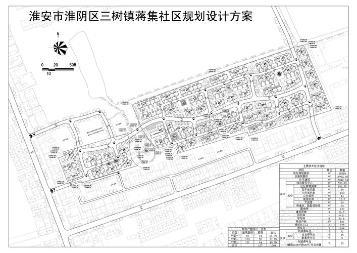 淮阴区三树镇蒋集社区建设工程设计方案批前公示